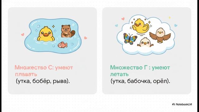 Математика. 132 урок. Множества. Элементы логики.
