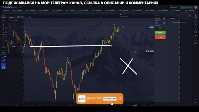 📈 Бинарные опционы: Базовая стратегия, которую должен знать каждый