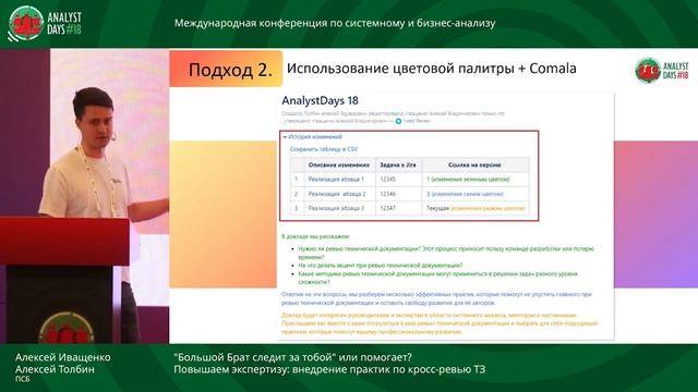 Analyst Days 18 — Повышаем экспертизу: внедрение практик по кросс-ревью ТЗ
