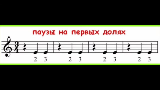 Пауза туралы түсінік 3 сынып