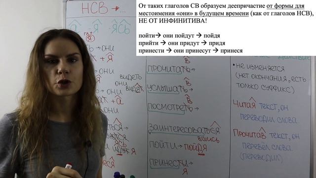 Урок 1. Что такое ДЕЕПРИЧАСТИЕ? Как его образовать? || Деепричастия