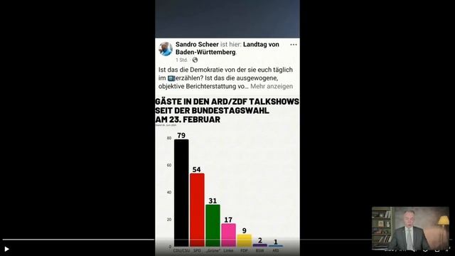 Скандал с Rundfunkbeitrag: суд решит судьбу обязательного взноса
