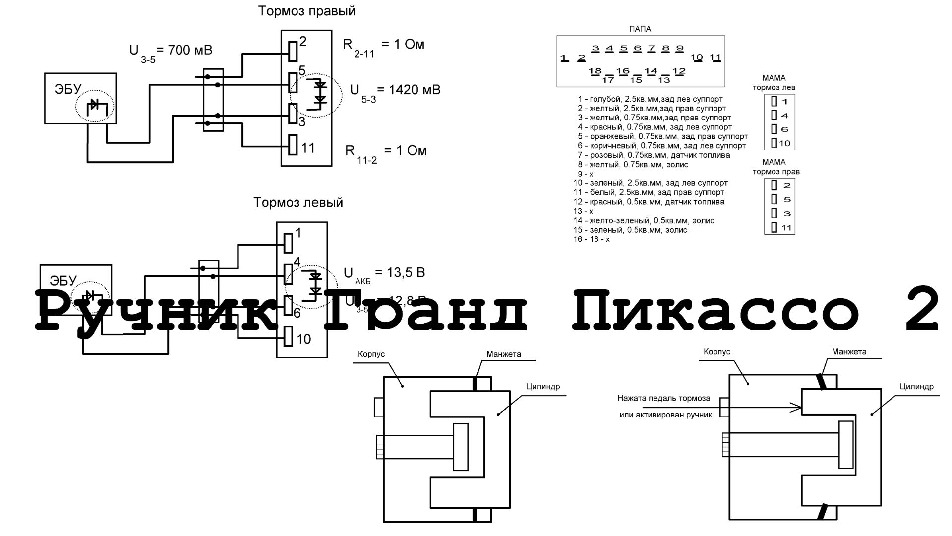 Проводка ручника С4 Гранд Пикассо 2