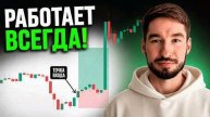 Лучшая Стратегия Трейдинга Рынок дает этот сигнал снова и снова