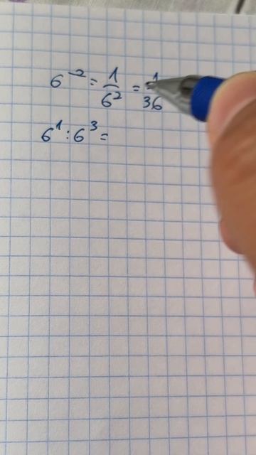 Математический смысл отрицательной степени