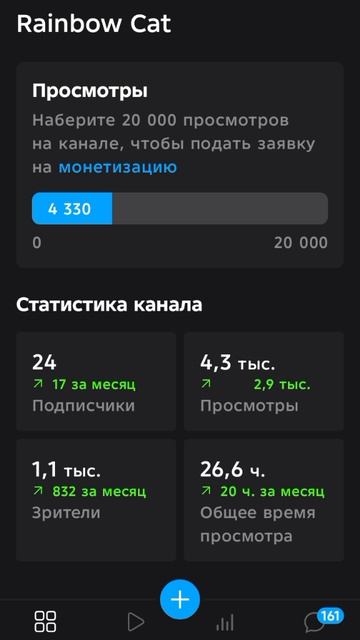ыаыаыпыоы блин че я несу