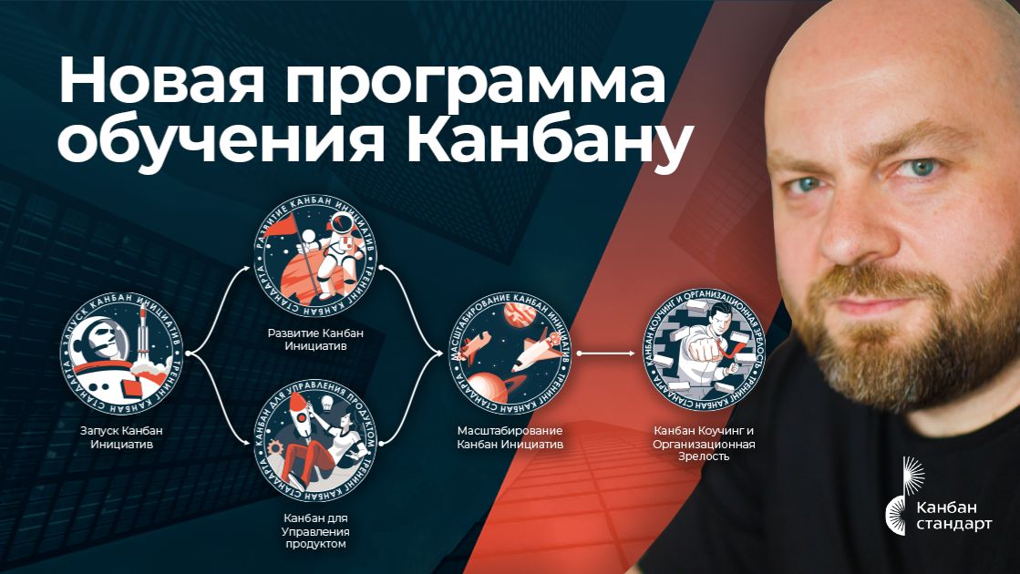 Новая программа обучения Канбану (2026)