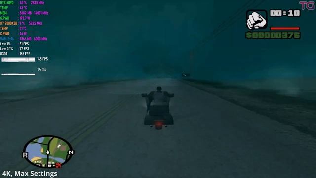 GTA San Andreas - Игра из 2005 г. на RTX 5090 4K & 8K