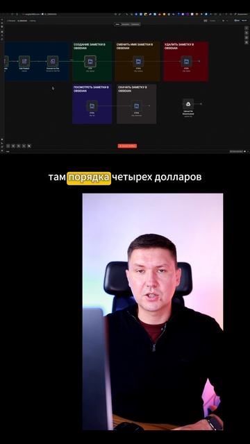 Obsidian + n8n: создаём markdown‑заметки автоматически и синхронизируем на все устройства