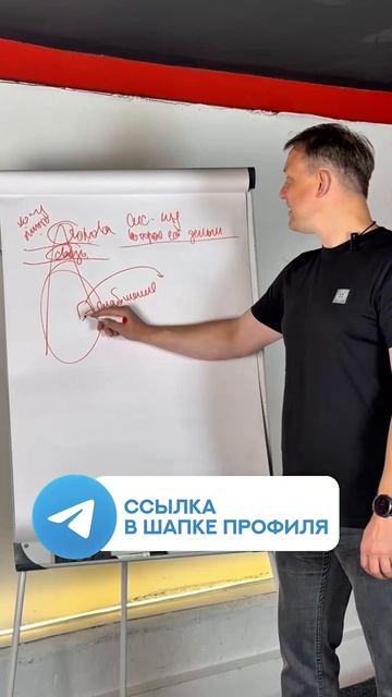 Твоя жизнь — это результат системы, которую ты построил сам
