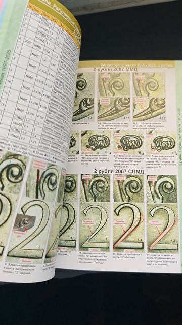 23-й выпуск каталога монет СССР и России 1918-2027, 384 страницы!