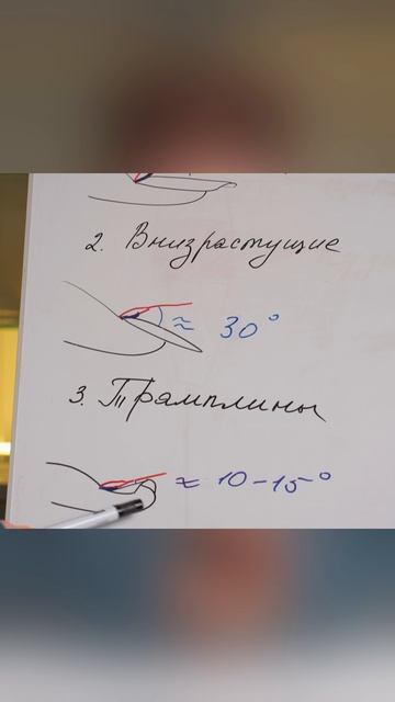 Исправь ЭТУ ОШИБКУ в работе с кутикулой!