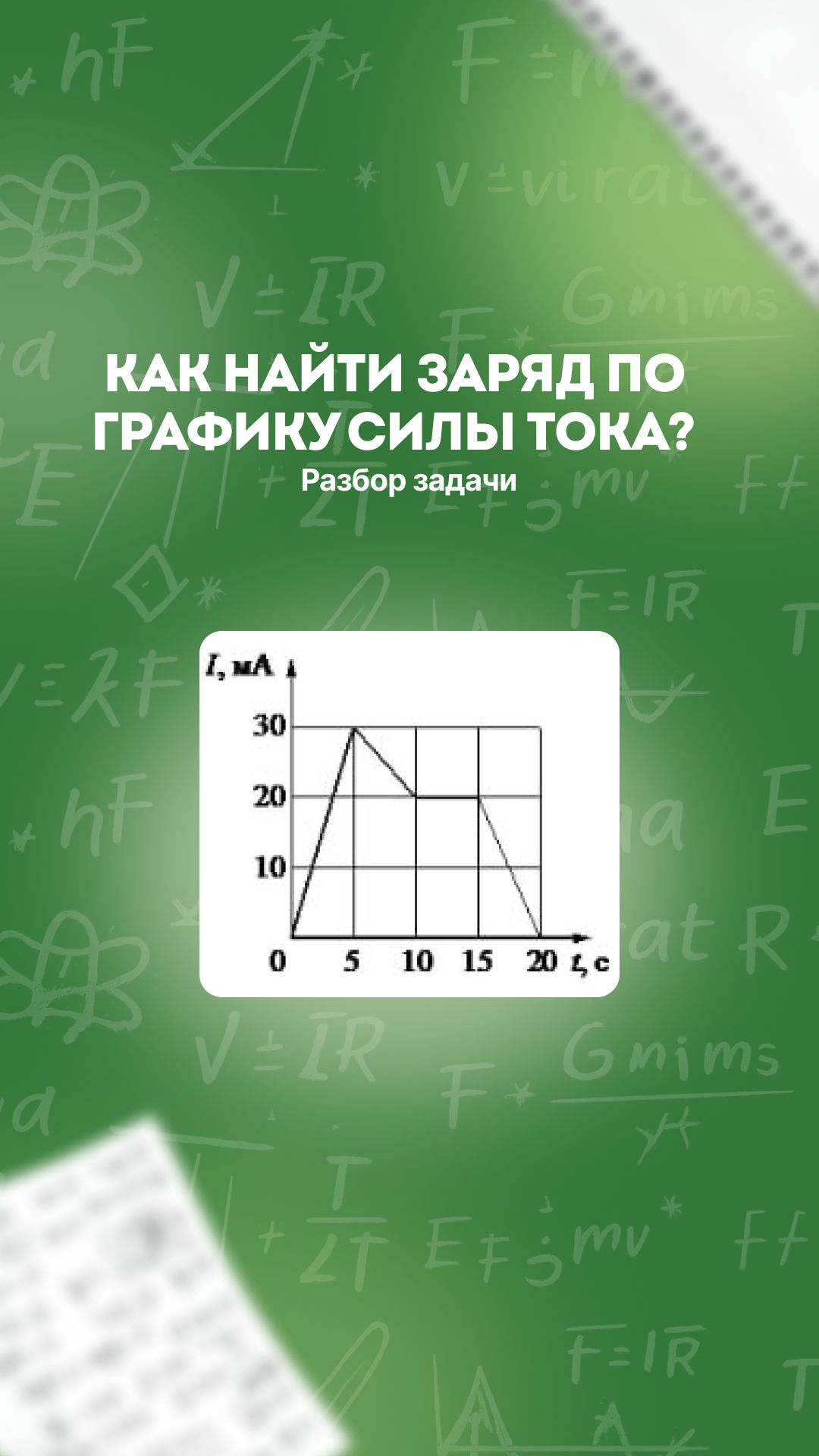 Как найти заряд по графику силы тока? Разбор задачи ⚡️