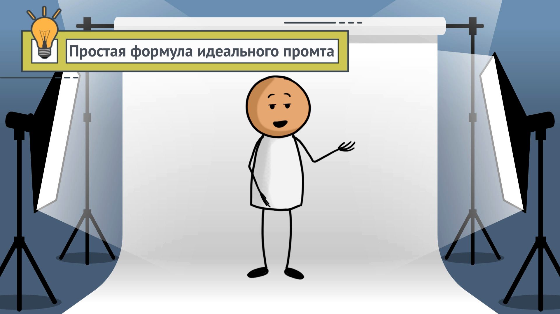Простая формула идеального промта