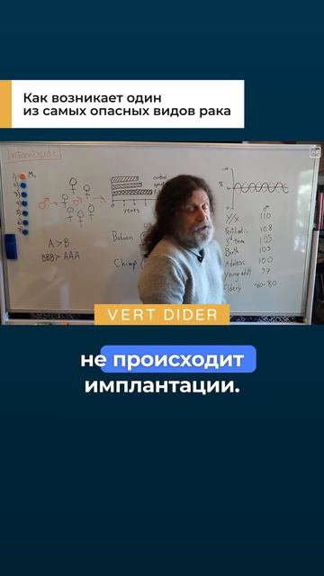 Как возникает один из самых опасных видов рака
