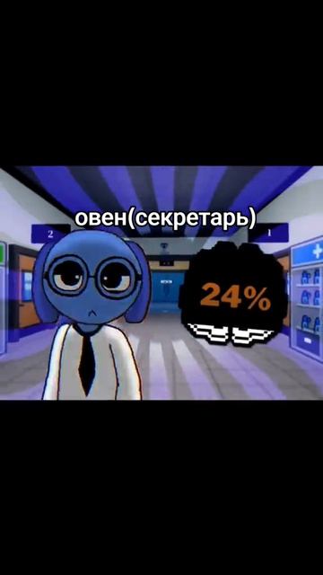 🫵Кто Ты из Больницы для Животных По Знаку Зодиака? 1 часть