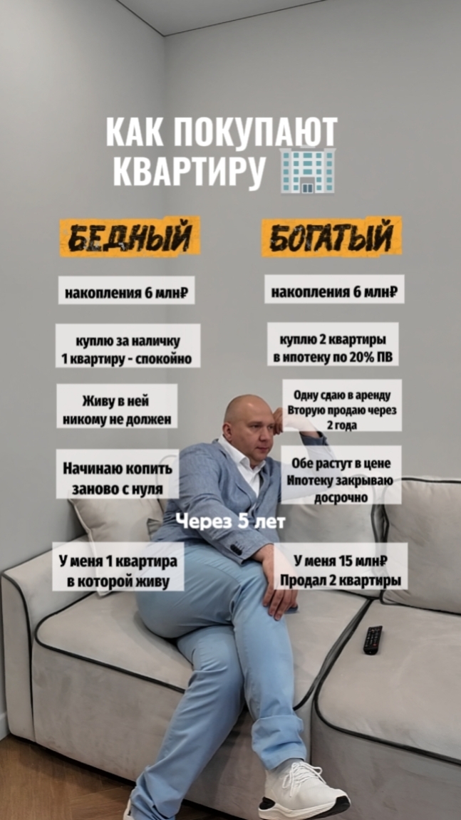Чем руководствуются богатые при покупке квартиры, а чем бедные.  Какой вариант выбрали вы?