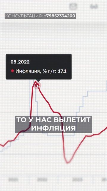 СТРАШНЫЕ последствия ТОПЛИВНОГО кризиса! #бензин #экономика #топливныйкризис