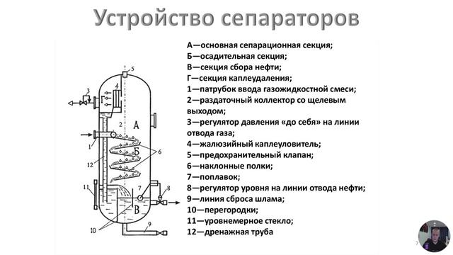 Защита практики