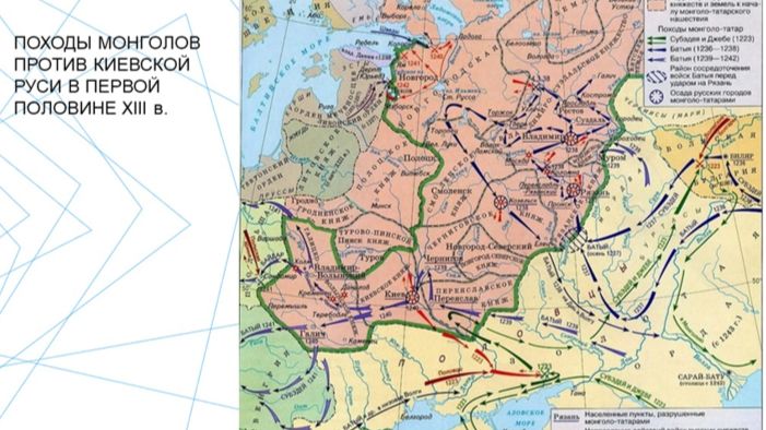 06.2. Внешняя политика русских земель в XII - первой половине XIII века.
