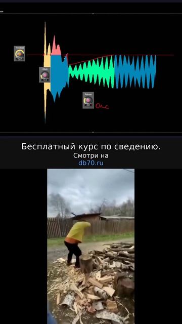 Заметка звукорежиссера №2666. Аранжировка, сведение, мастеринг треков.