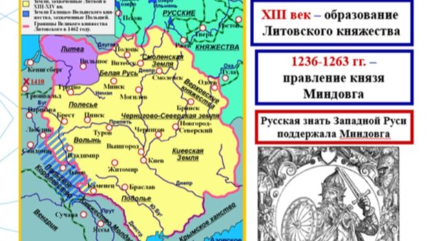 07.1. Возникновение Литовского государства и включение в его состав части русских земель.
