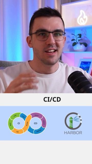 CI/CD для Backend разработчика