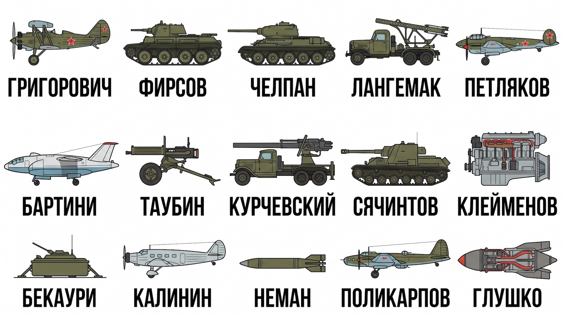 15 Советских гениев и то, что с ними сделала власть