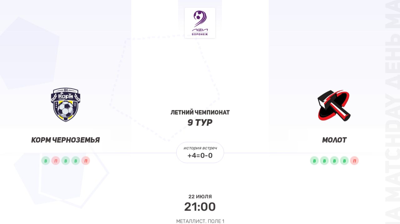 Корм Черноземья × Молот. Первая лига. Летний чемпионат