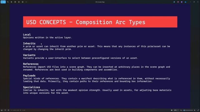 01. USD Glossary and Concepts