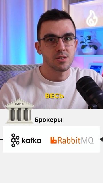 Брокеры сообщений для Junior разработчиков