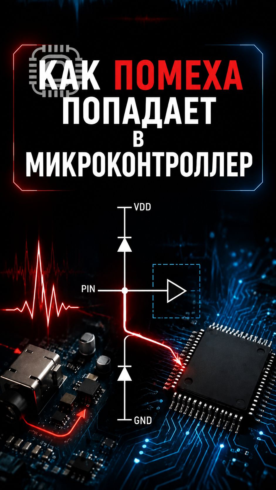 Как помеха попадает в микроконтроллер?