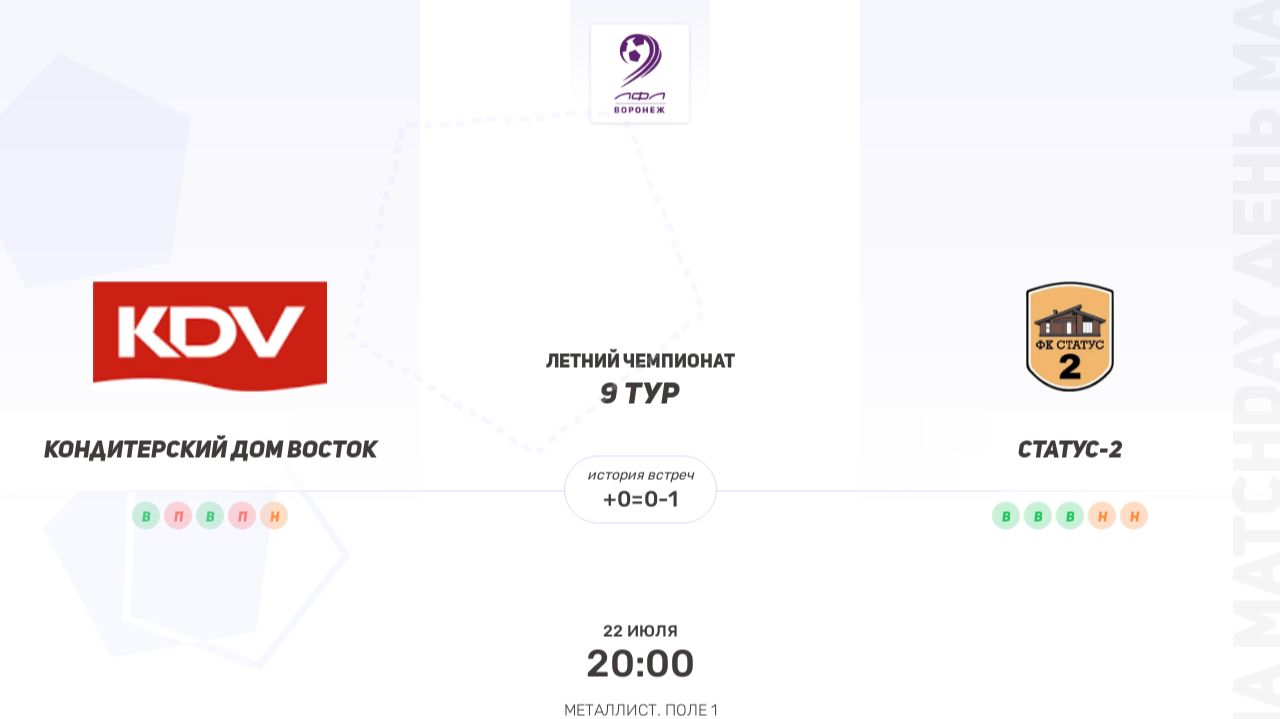 Кондитерский Дом Восток × Статус-2. Первая лига. Летний чемпионат