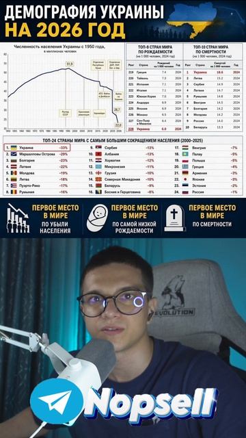 ИТОГИ КАРТОННОГО МАЙДАНА НА УКРАИНЕ #shorts #рекомендации #рек #funny #новости #новостиукраины