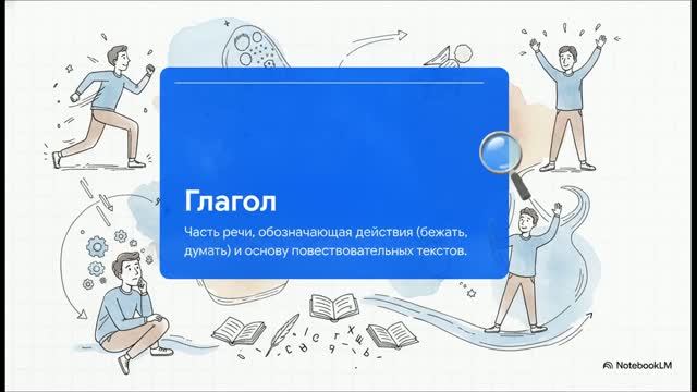 Русский язык 5 класс 6 Глагол