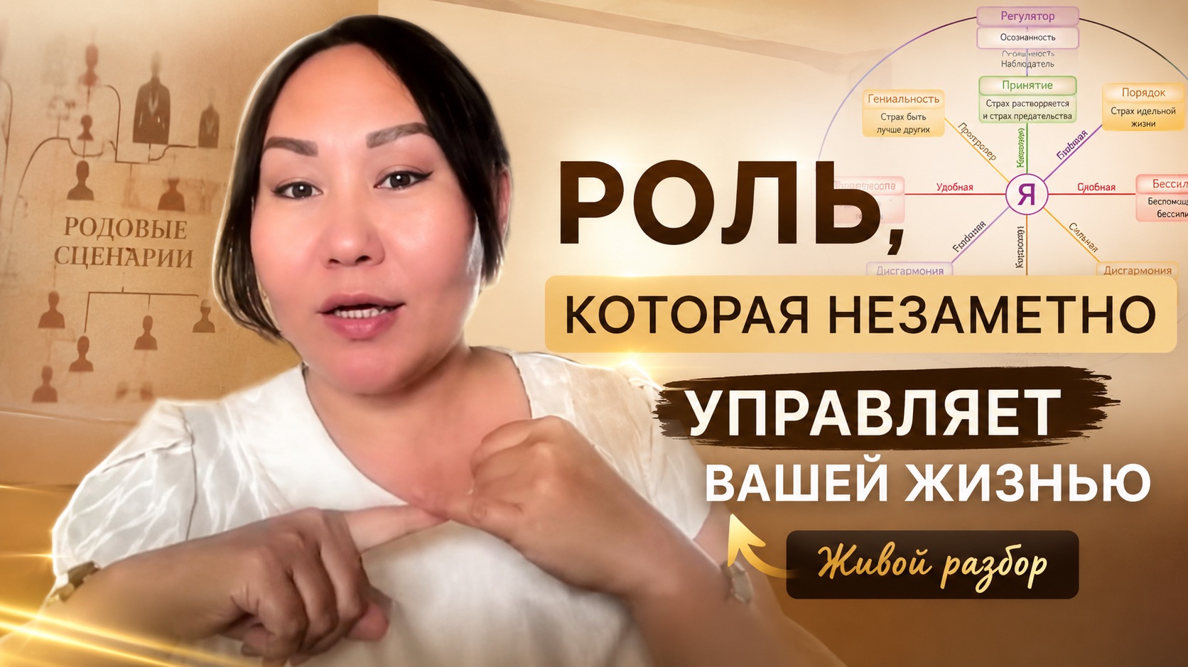 Почему ваши концепции возвращаются снова? Роль, которая управляет вашей жизнью