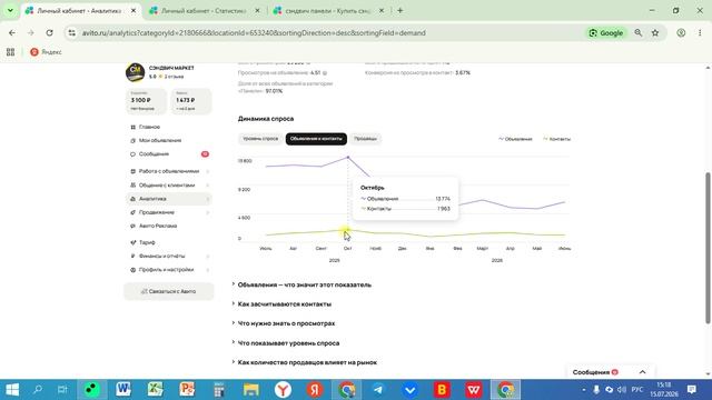 ОБЗОР КАБИНЕТА АВИТО