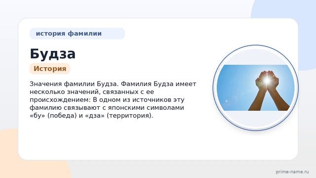 Фамилия Будза: происхождение, значение и склонение