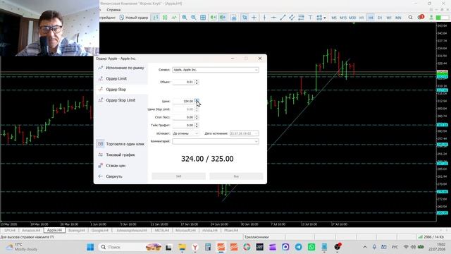 22-07-2026 Обзор рынка акций  SPY AMZN AAPL BA GOOGL JNJ META MSFT NVIDIA Pfizer