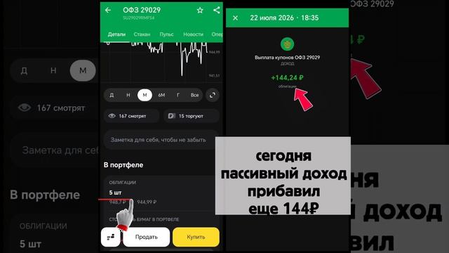 акции Облигации