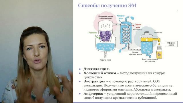 1 часть. АРОМАТЕРАПИЯ с Александрой Богомоловой