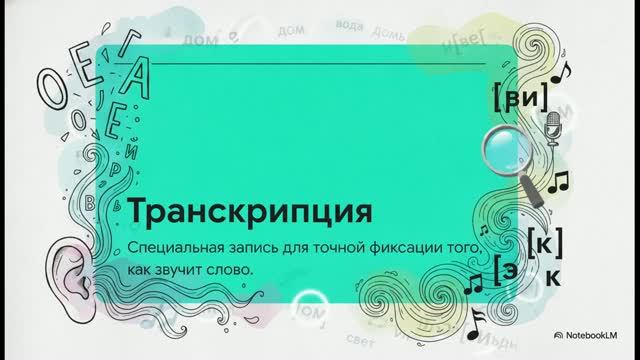 Русский язык 5 класс 3 Звуки и буквы Правописание гласных и согласных в корнях слов