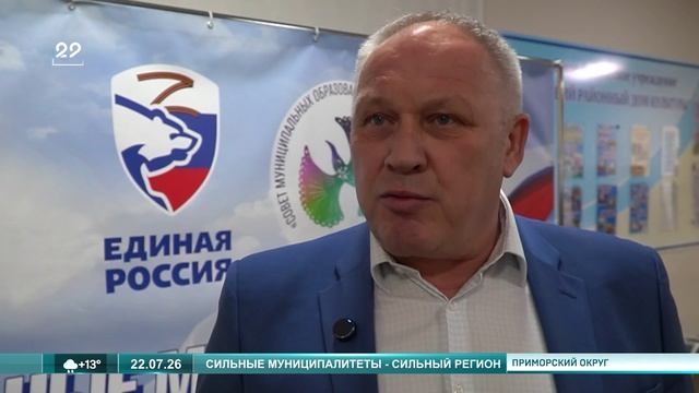 22.07.2026 Сильные муниципалитеты