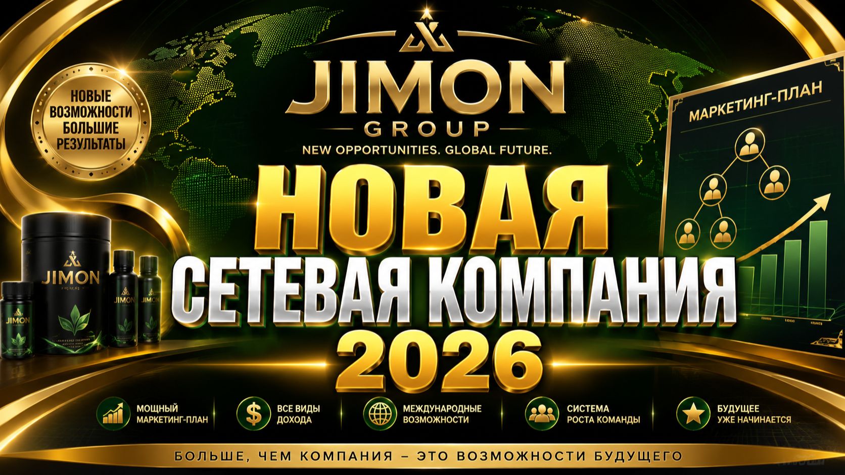 Новая сетевая компания 2026 | Полный разбор JIMON GROUP
