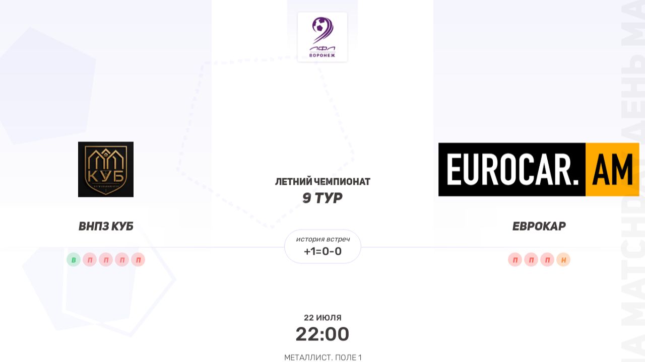 ВНПЗ Куб × Еврокар. Первая лига. Летний чемпионат