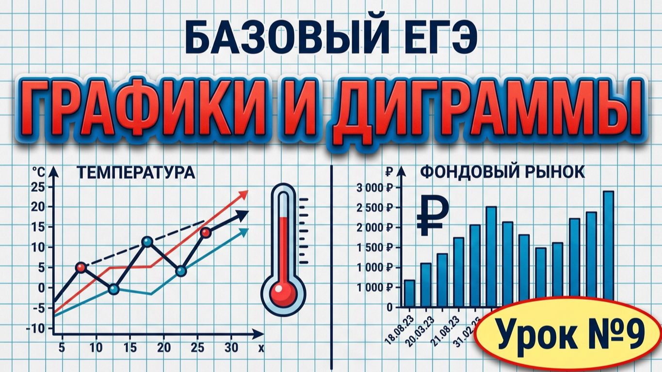 Чтение графиков температуры Чтение биржевых графиков Подготовка к базовому ЕГЭ   по математике #9