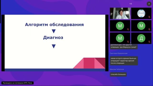 Птоз или не птоз? Лекция для офтальмологов