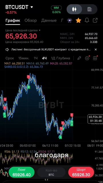 Что такое криптовалюта простыми словами?