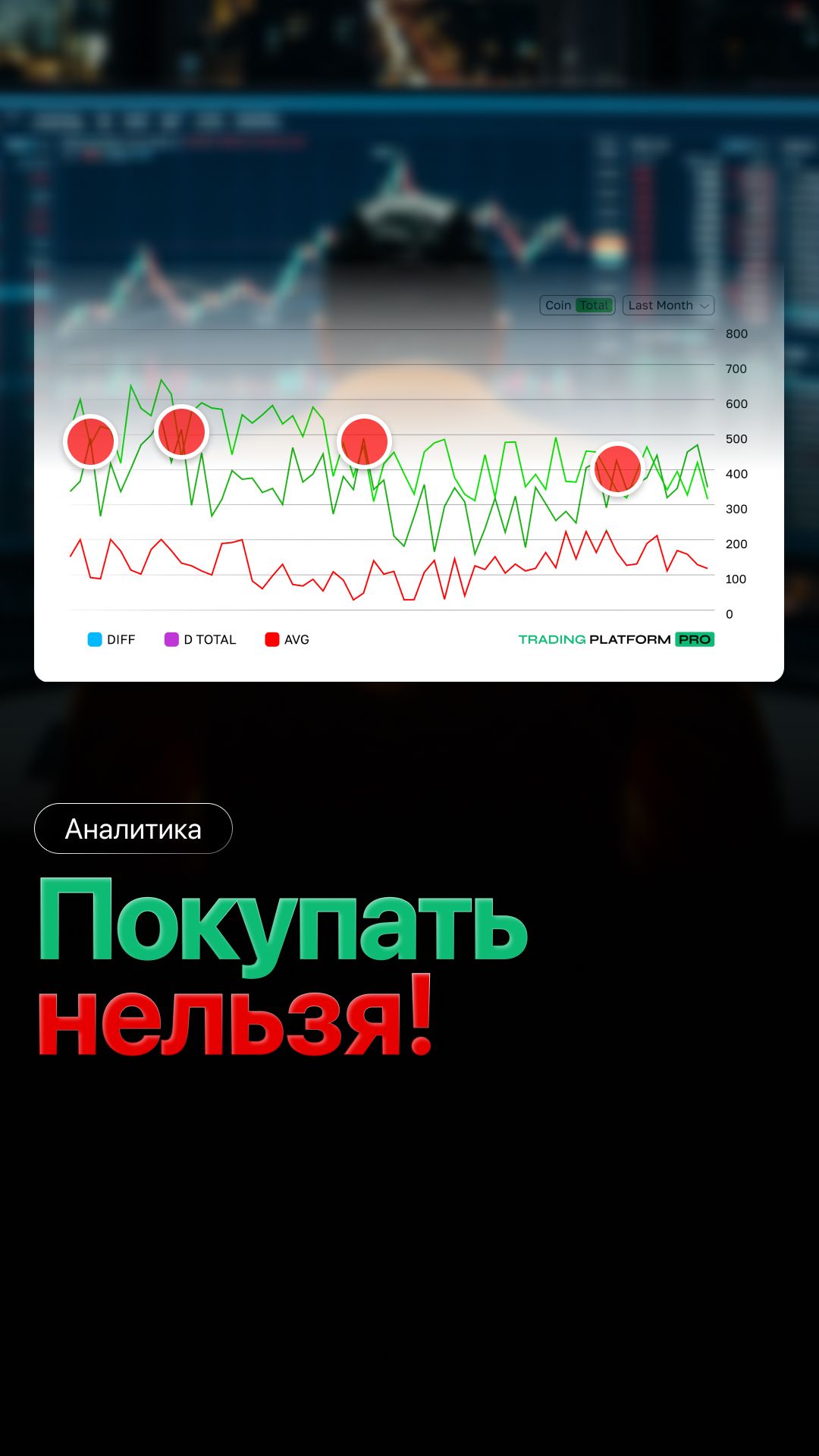 Почему сейчас стоит воздержаться от покупки крипты?