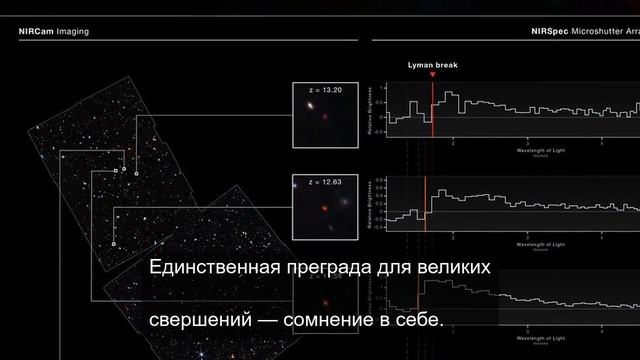 Трудовые резервы музыки